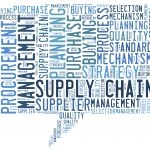 Supply chain word cloud